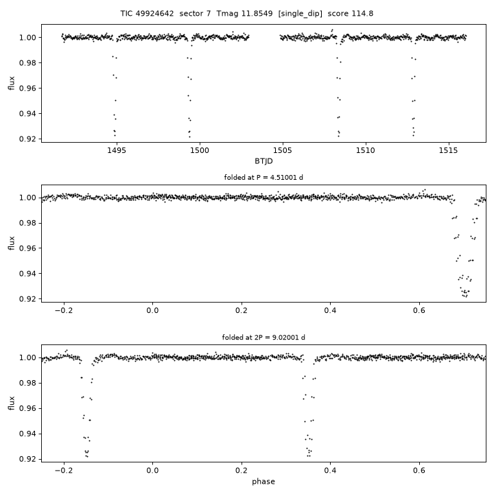 Click to open full size TIC49924642_s0007.png
