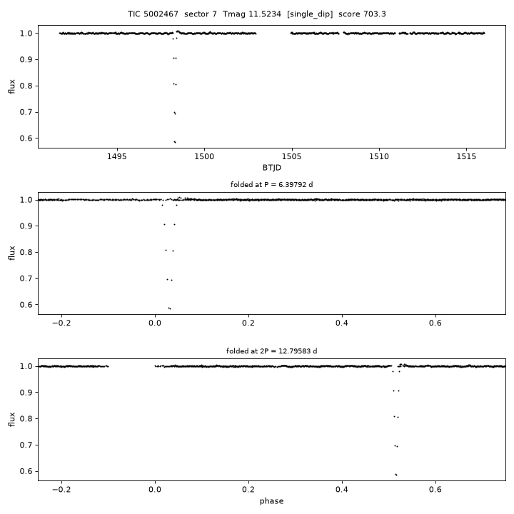 Click to open full size TIC5002467_s0007.png