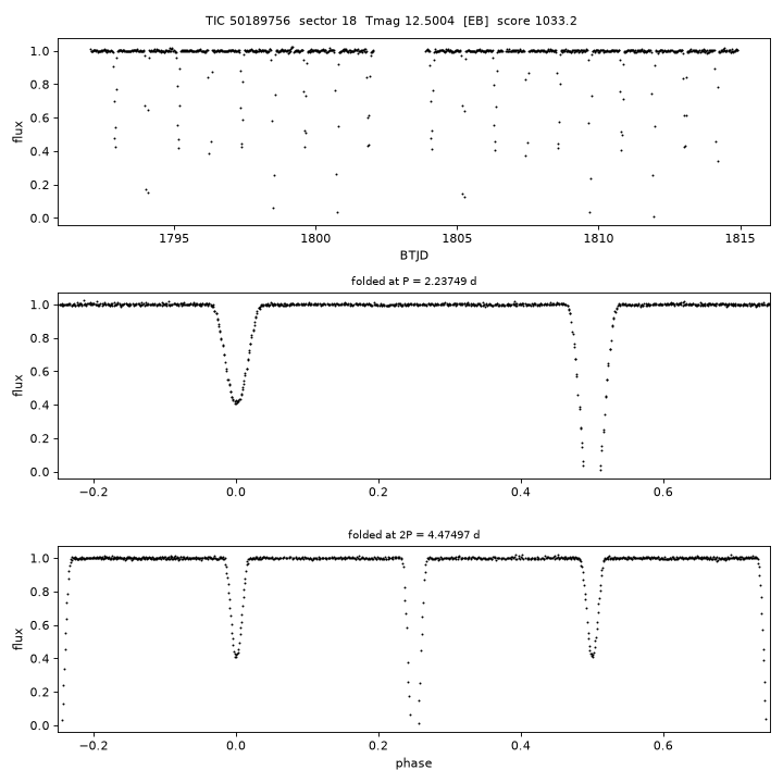 Click to open full size TIC50189756_s0018.png