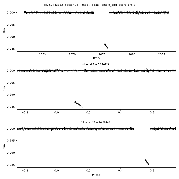 Click to open full size TIC50443152_s0028.png