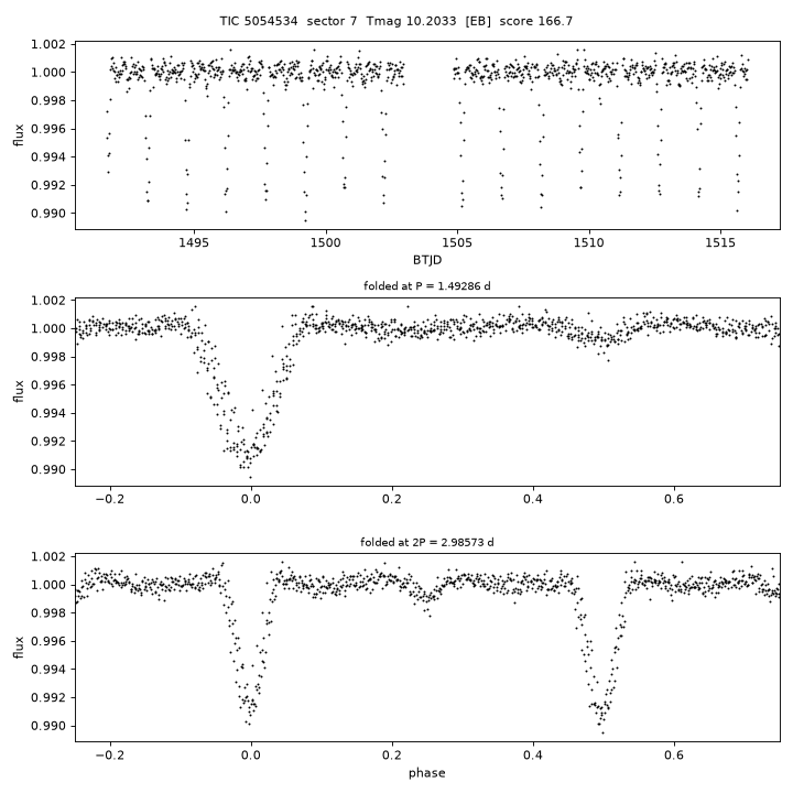 Click to open full size TIC5054534_s0007.png