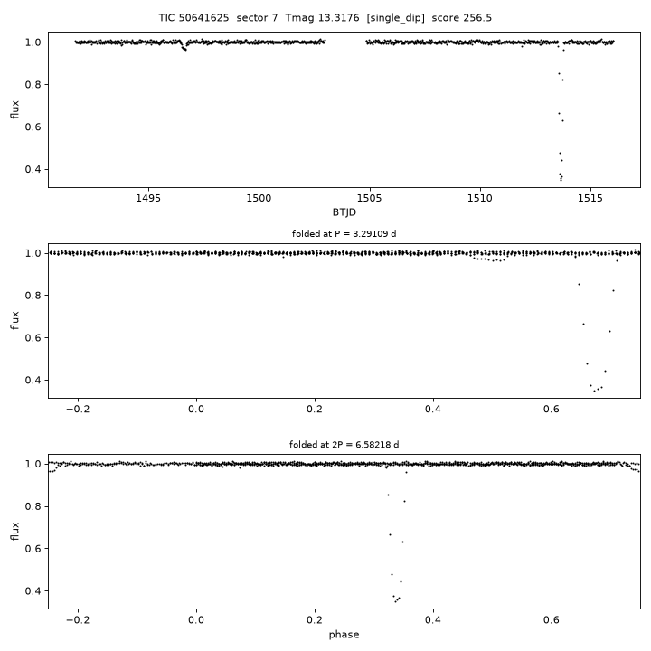 Click to open full size TIC50641625_s0007.png