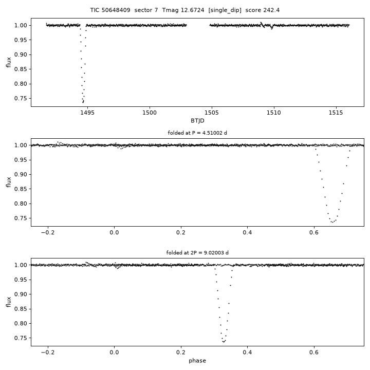 Click to open full size TIC50648409_s0007.png