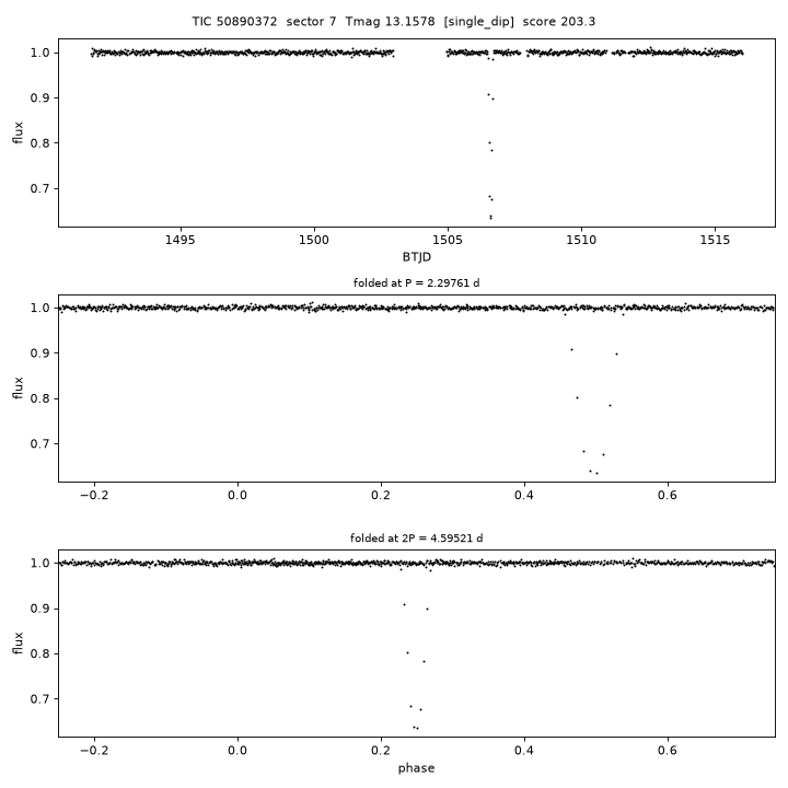 Click to open full size TIC50890372_s0007.png