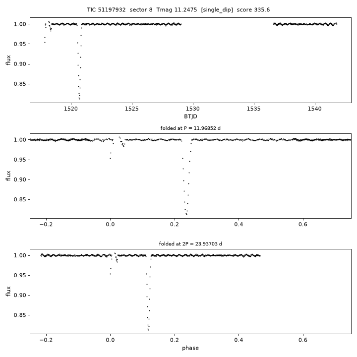 Click to open full size TIC51197932_s0008.png