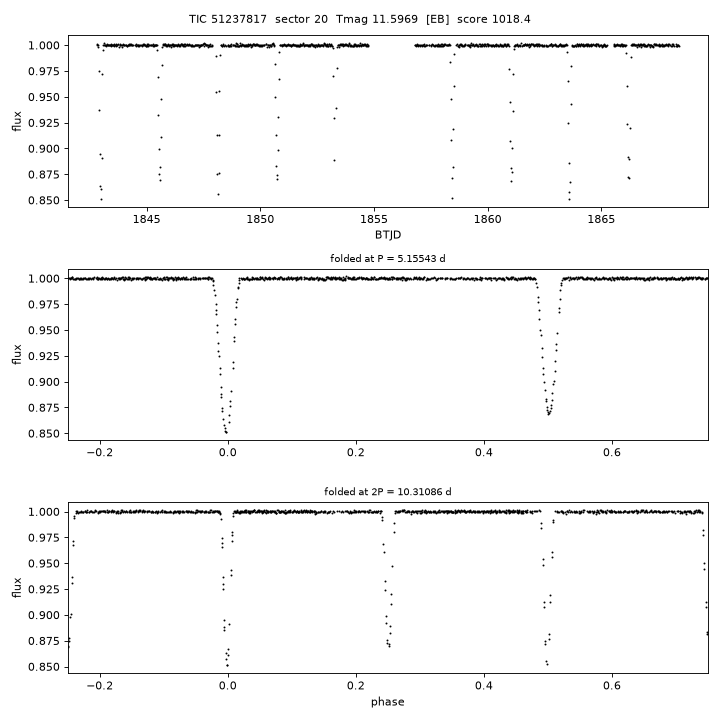 Click to open full size TIC51237817_s0020.png