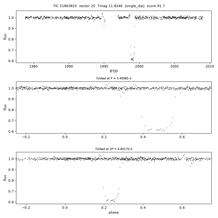 Click to open full size TIC51863825_s0025.png