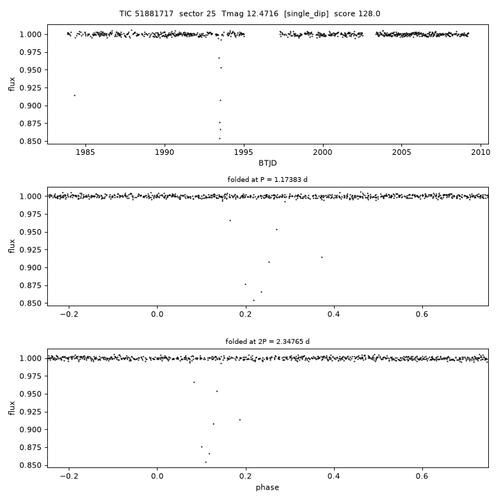 Click to open full size TIC51881717_s0025.png