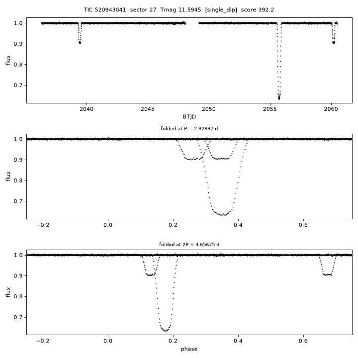 Click to open full size TIC520943041_s0027.png