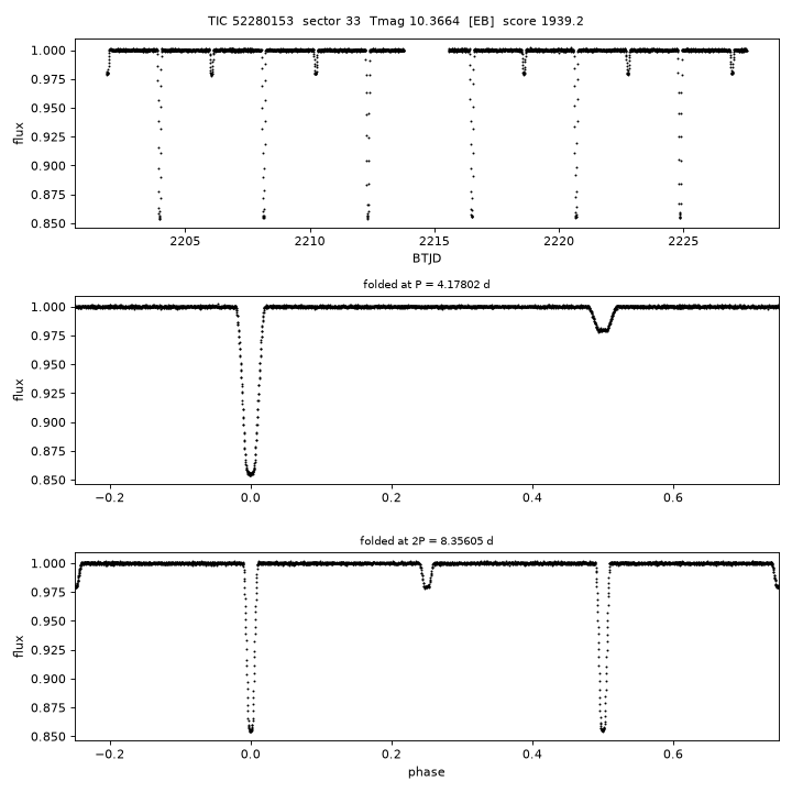 Click to open full size TIC52280153_s0033.png