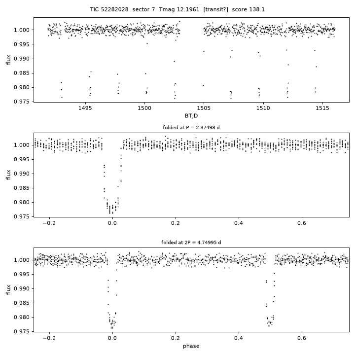 Click to open full size TIC52282028_s0007.png