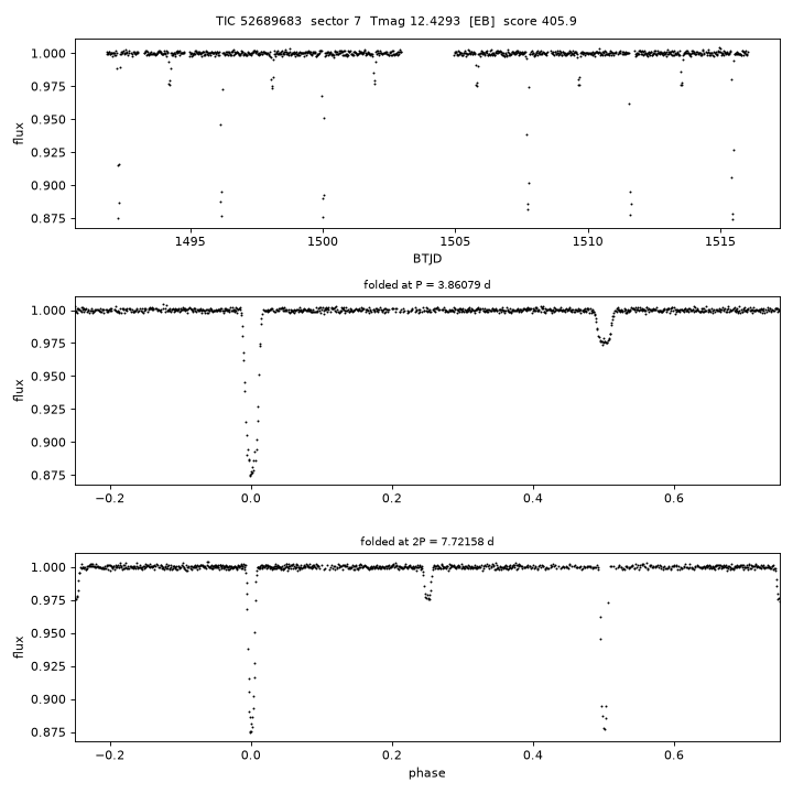 Click to open full size TIC52689683_s0007.png