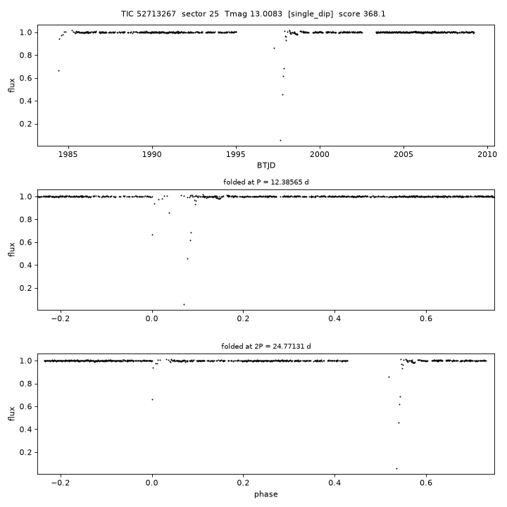 Click to open full size TIC52713267_s0025.png