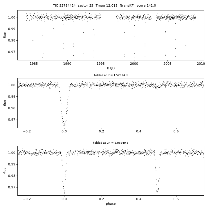 Click to open full size TIC52784424_s0025.png