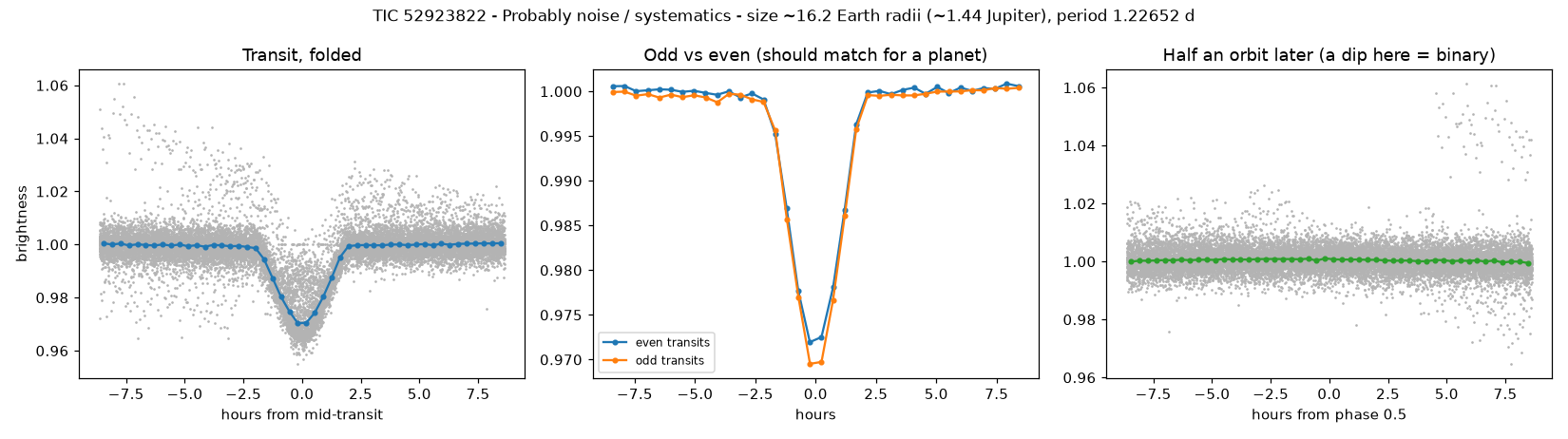 Click to open full size 5_planet_check.png