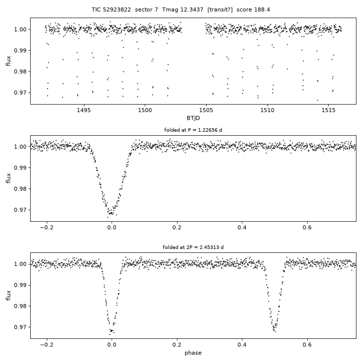 Click to open full size TIC52923822_s0007.png