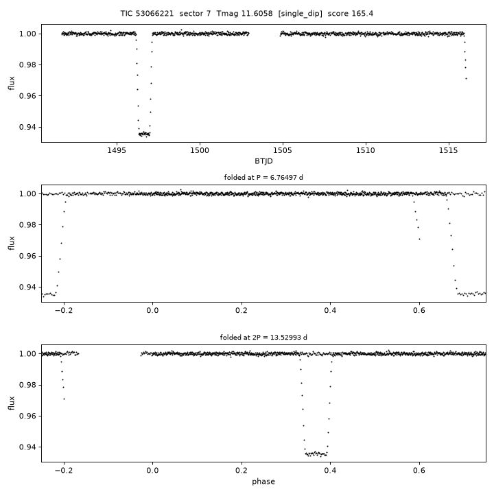 Click to open full size TIC53066221_s0007.png