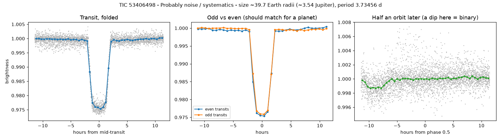 Click to open full size 5_planet_check.png