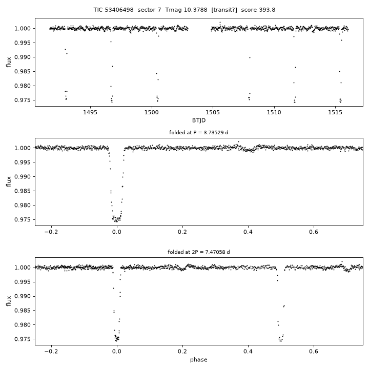 Click to open full size TIC53406498_s0007.png