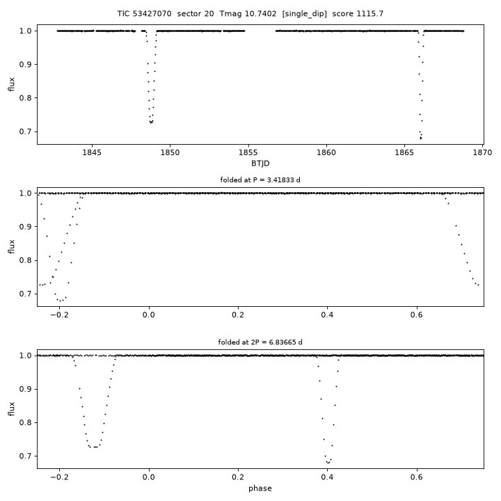 Click to open full size TIC53427070_s0020.png
