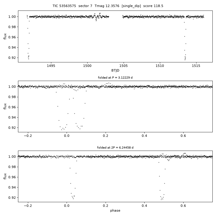 Click to open full size TIC53563575_s0007.png