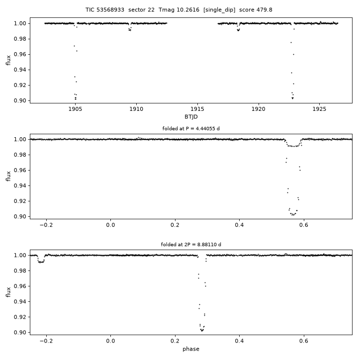 Click to open full size TIC53568933_s0022.png