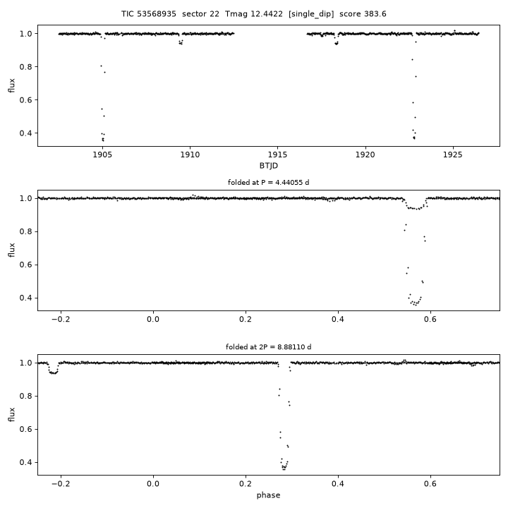 Click to open full size TIC53568935_s0022.png