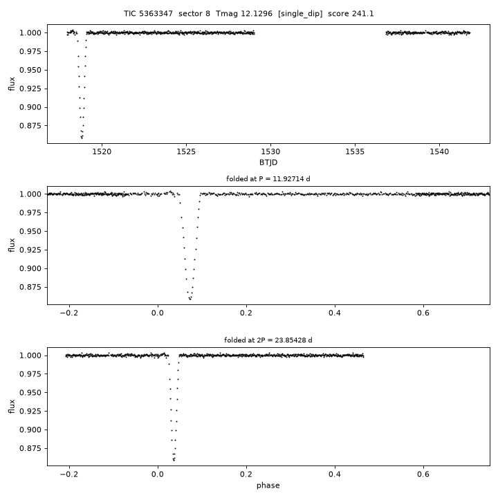 Click to open full size TIC5363347_s0008.png