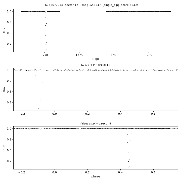 Click to open full size TIC53677014_s0017.png