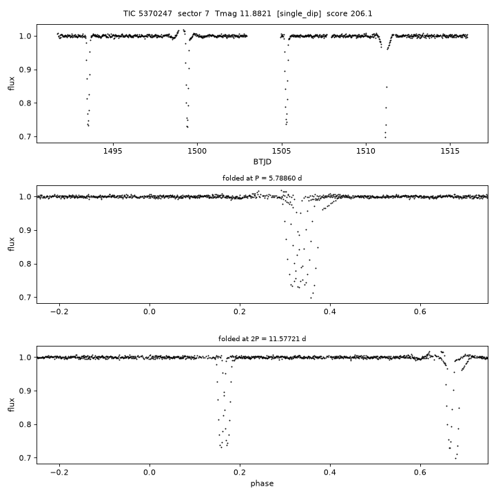 Click to open full size TIC5370247_s0007.png