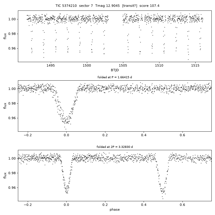Click to open full size TIC5374210_s0007.png