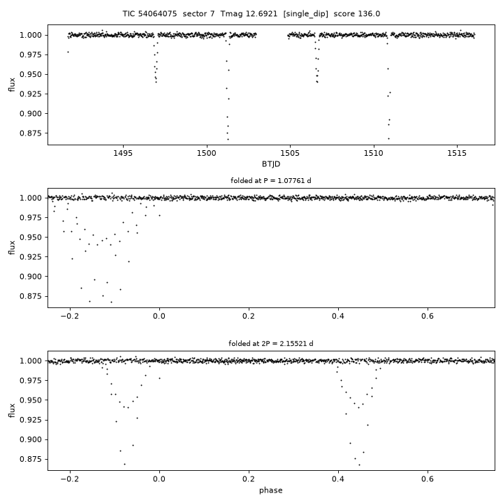 Click to open full size TIC54064075_s0007.png