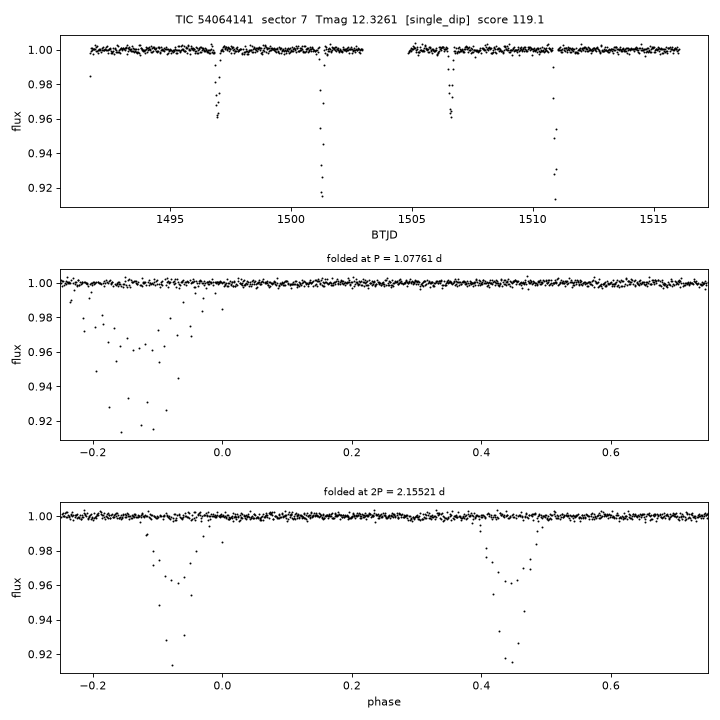 Click to open full size TIC54064141_s0007.png