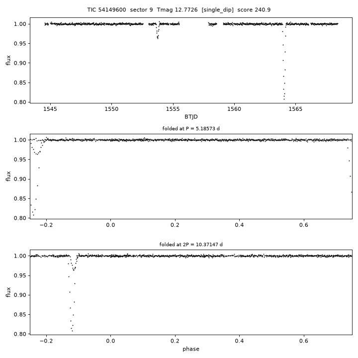 TIC54149600_s0009.png
