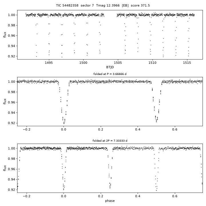 Click to open full size TIC54482358_s0007.png
