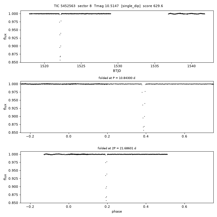 Click to open full size TIC5452563_s0008.png