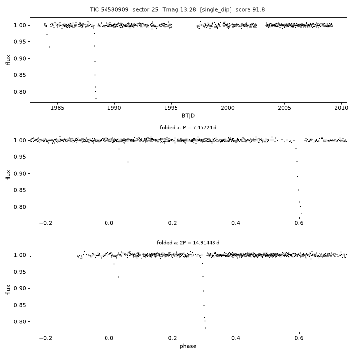 Click to open full size TIC54530909_s0025.png