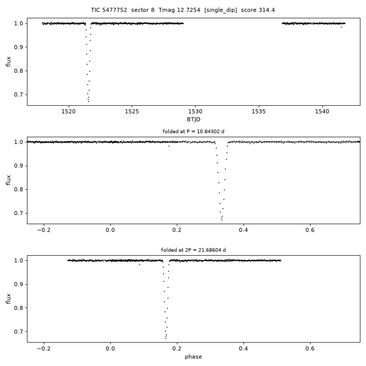 Click to open full size TIC5477752_s0008.png