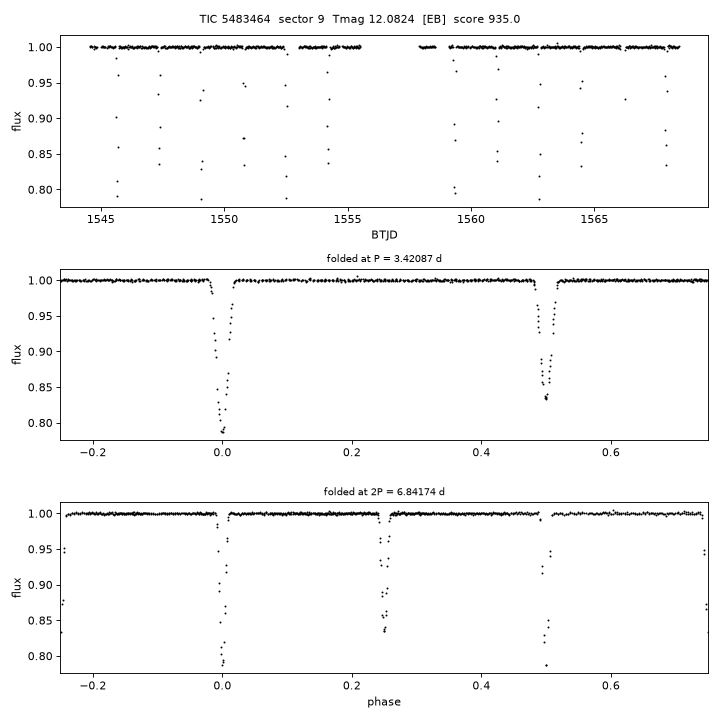 Click to open full size TIC5483464_s0009.png