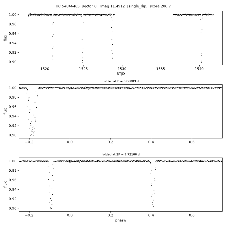 Click to open full size TIC54846465_s0008.png