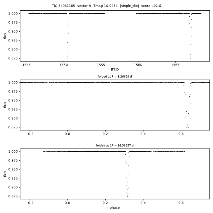 Click to open full size TIC54961185_s0009.png