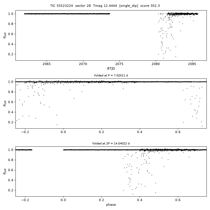 Click to open full size TIC55523224_s0028.png