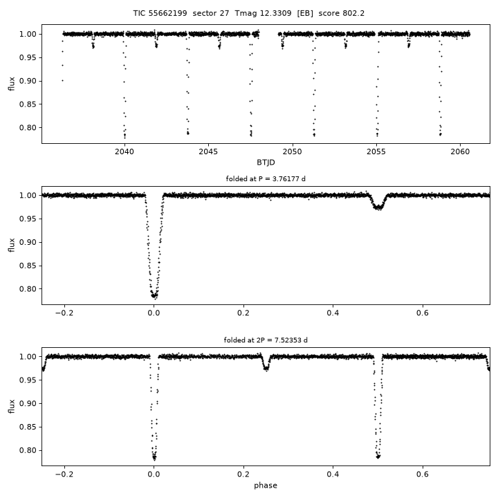Click to open full size TIC55662199_s0027.png