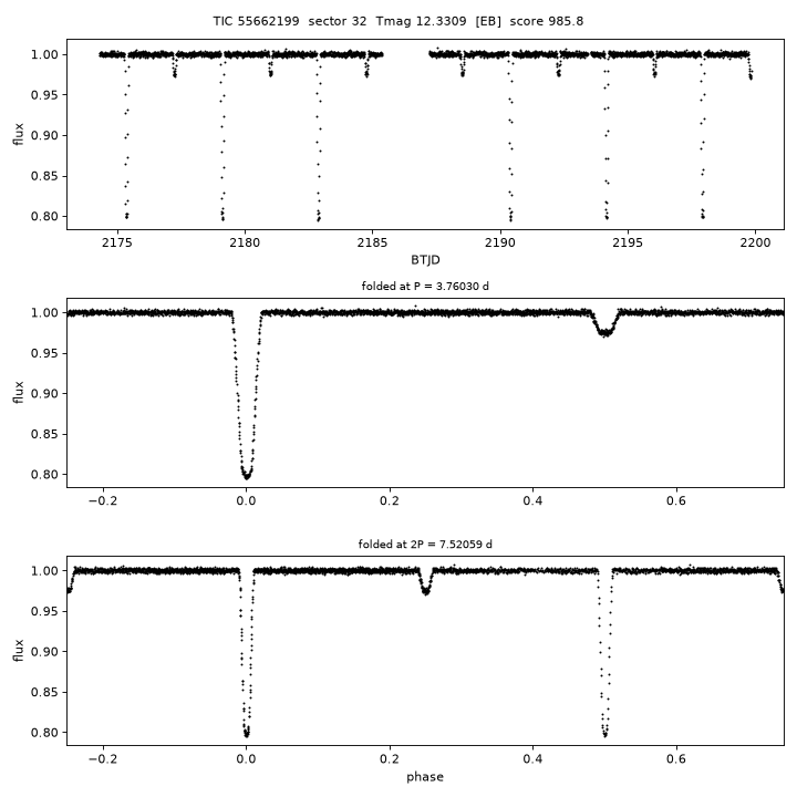 Click to open full size TIC55662199_s0032.png