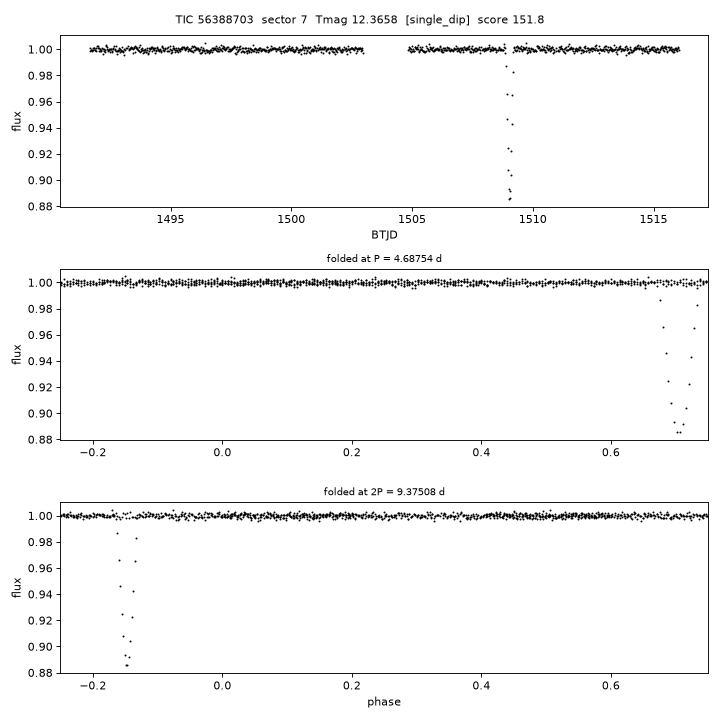 Click to open full size TIC56388703_s0007.png