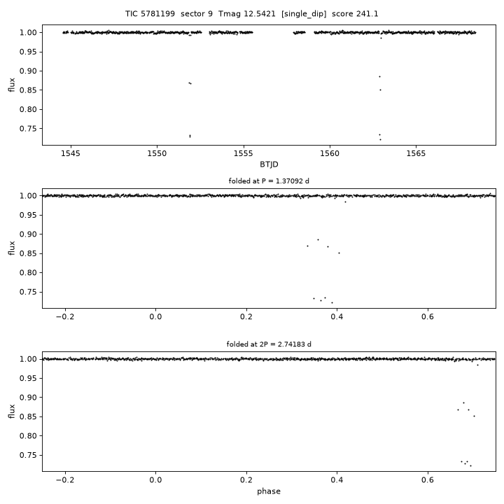 Click to open full size TIC5781199_s0009.png