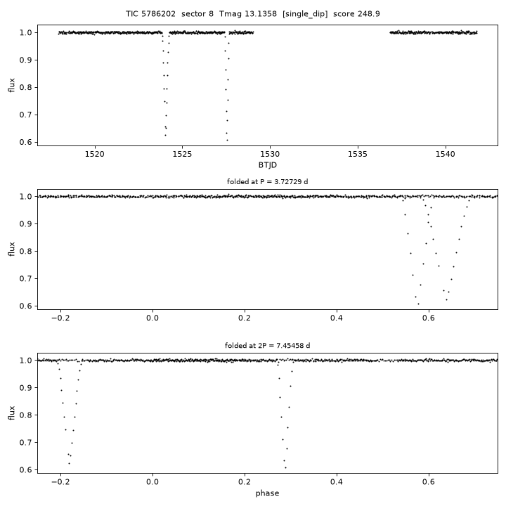 Click to open full size TIC5786202_s0008.png