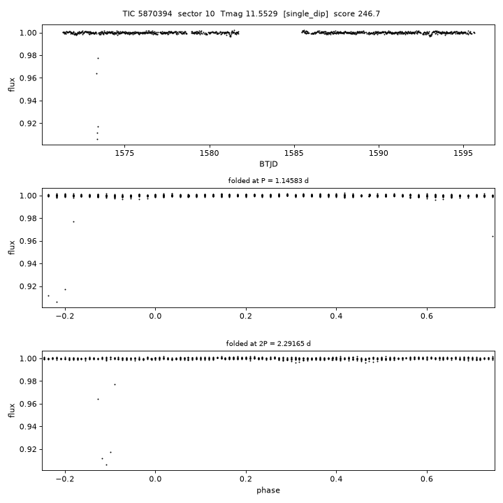 Click to open full size TIC5870394_s0010.png