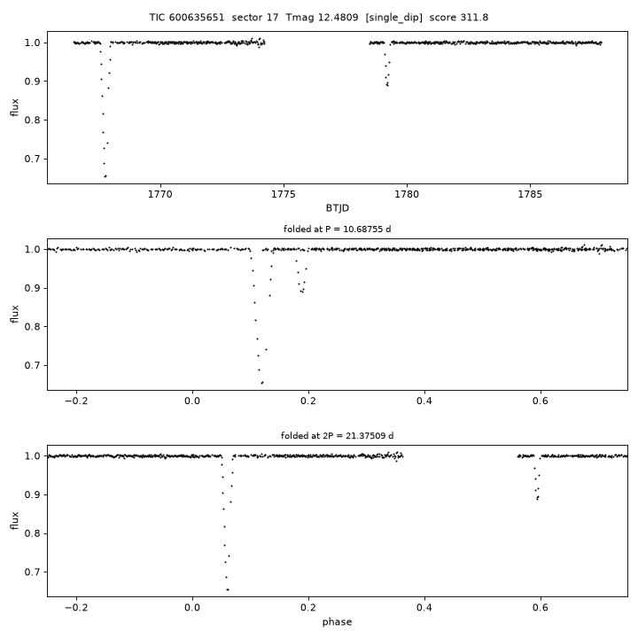 Click to open full size TIC600635651_s0017.png