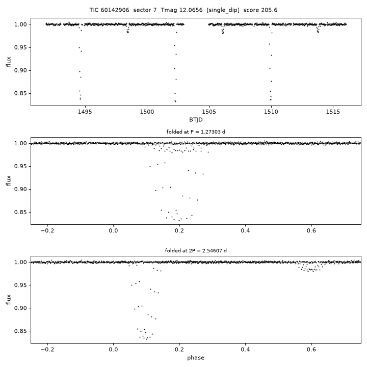 Click to open full size TIC60142906_s0007.png